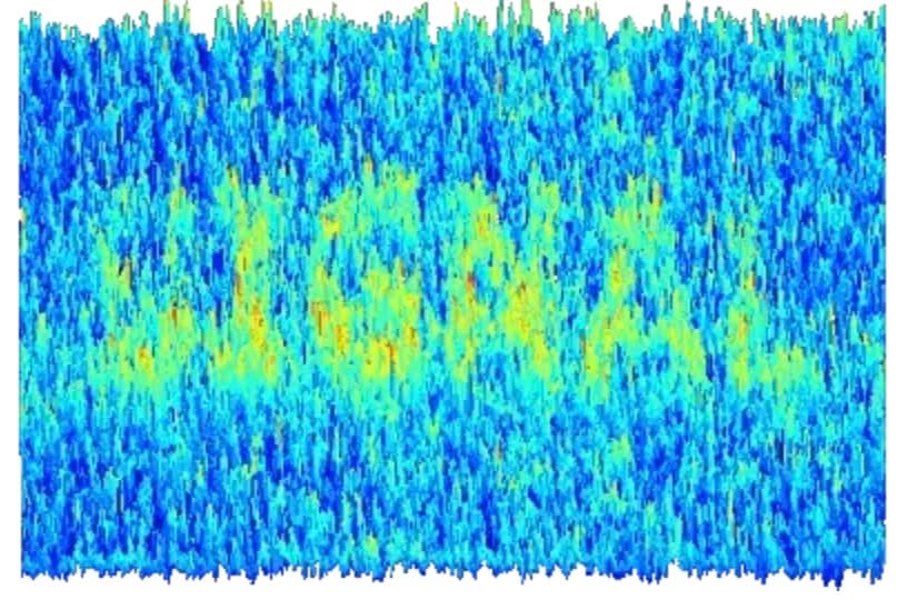 Finding Signal in a Noisy World